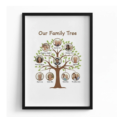 Personalized  photo frame